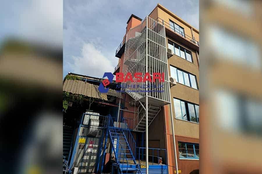 Hava Koşullarına Dayanıklılık: Korozyon ve Çatlama Riskleri - Başarı Yangın